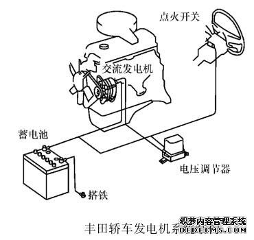 發FAULHABERFAULHABER電機不發電